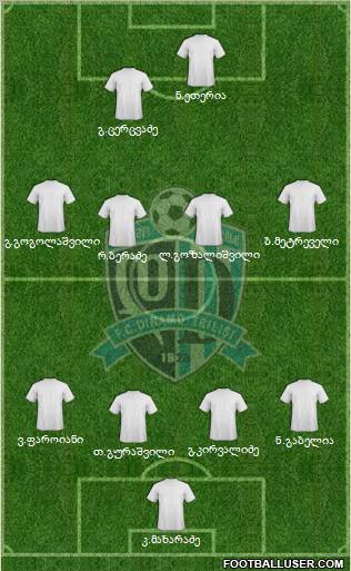 Dinamo Tbilisi Formation 2011