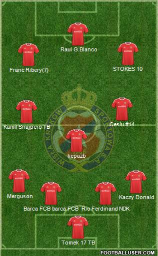 Wisla Krakow Formation 2011