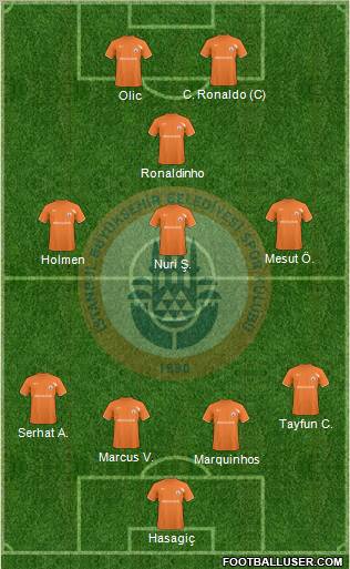 Istanbul Büyüksehir Belediye Spor Formation 2011