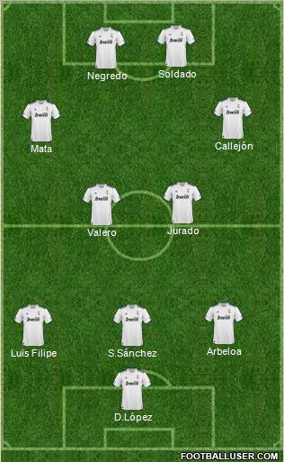 R. Madrid Castilla Formation 2011