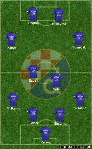 NK Dinamo Formation 2011