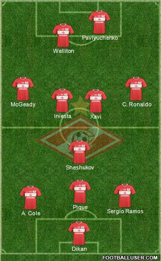 Spartak Moscow Formation 2011