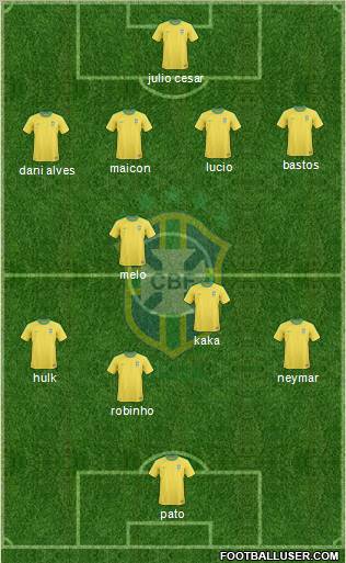 Brazil Formation 2011