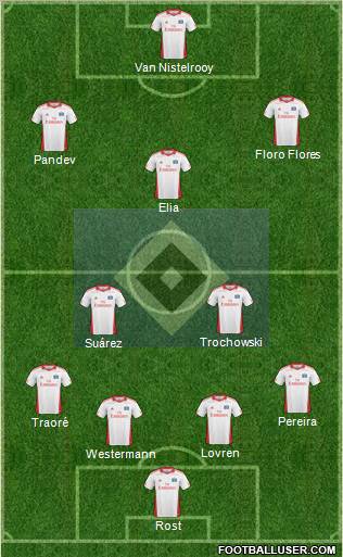 Hamburger SV Formation 2011