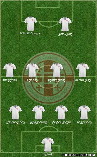 Georgia Formation 2011