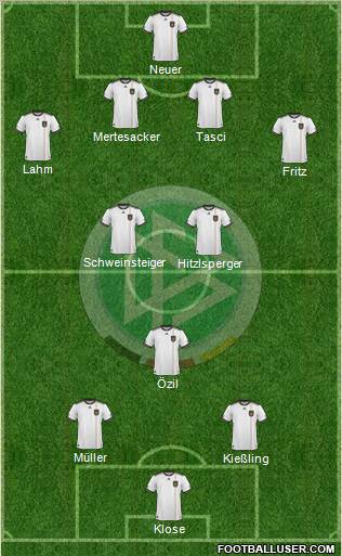 Germany Formation 2011