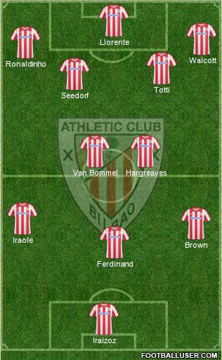 Athletic Club Formation 2011