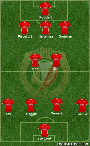 Widzew Lodz Formation 2011