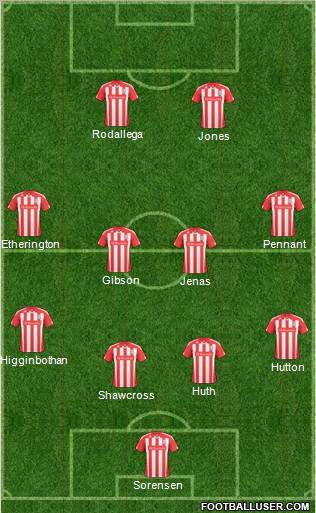 Stoke City Formation 2011