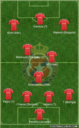 Wisla Krakow Formation 2011