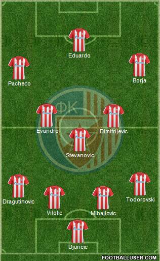 FC Red Star Belgrade Formation 2011