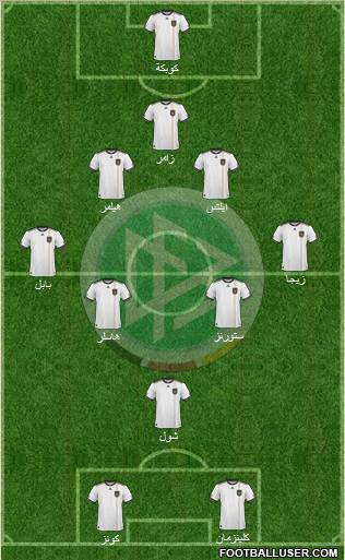 Germany Formation 2011