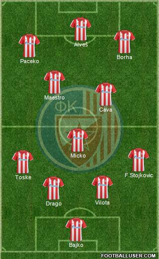 FC Red Star Belgrade Formation 2011