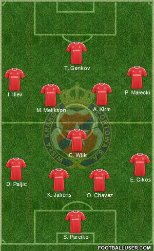 Wisla Krakow Formation 2011