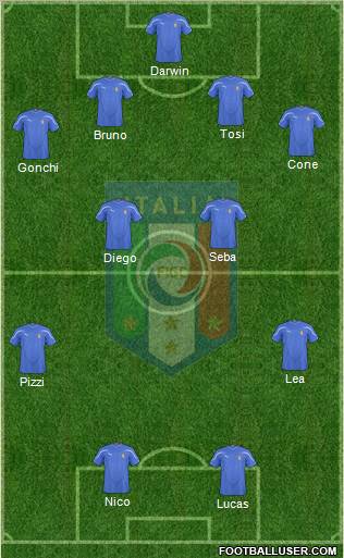 Italy Formation 2011