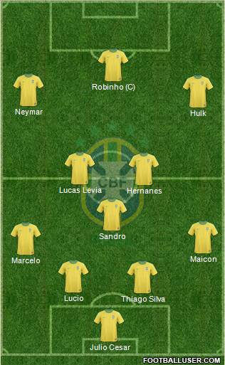 Brazil Formation 2011