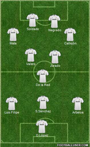 R. Madrid Castilla Formation 2011