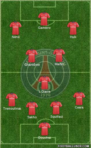 Paris Saint-Germain Formation 2011