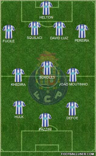 Futebol Clube do Porto - SAD Formation 2011