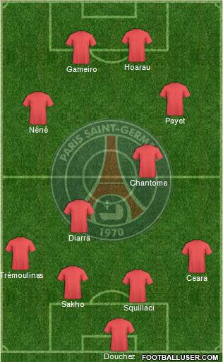 Paris Saint-Germain Formation 2011