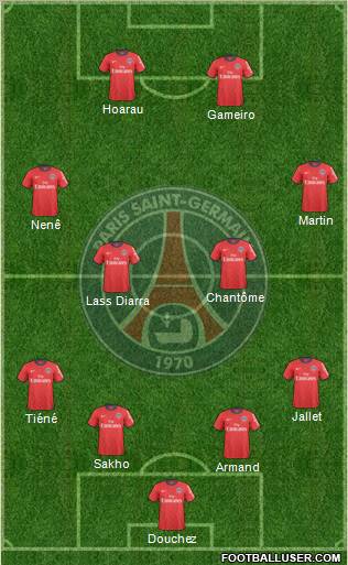 Paris Saint-Germain Formation 2011