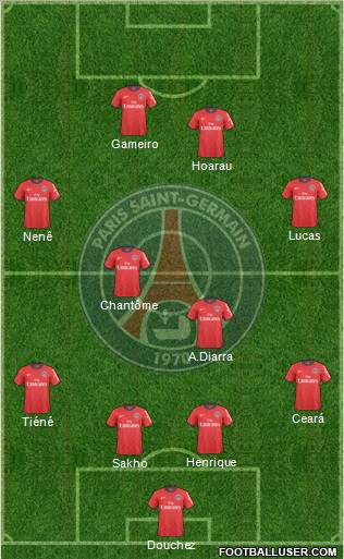 Paris Saint-Germain Formation 2011