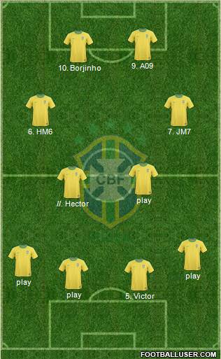 Brazil Formation 2011