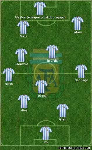 Argentina Formation 2011