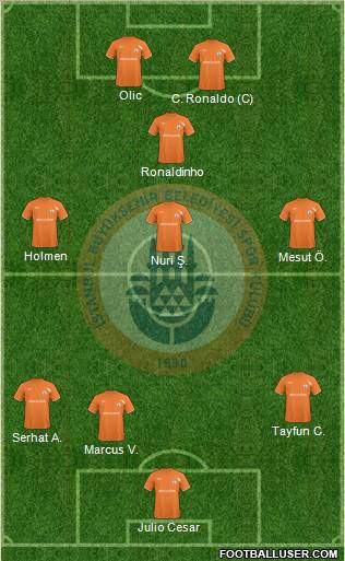 Istanbul Büyüksehir Belediye Spor Formation 2011