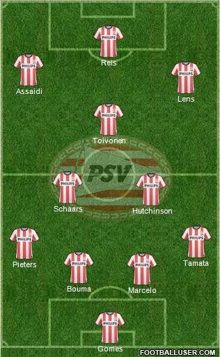 PSV Formation 2011