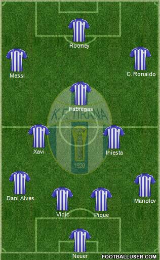 KF Tirana Formation 2011