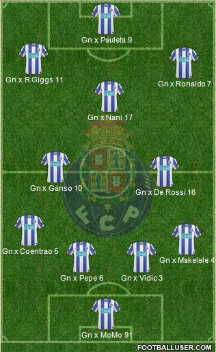 Futebol Clube do Porto - SAD Formation 2011