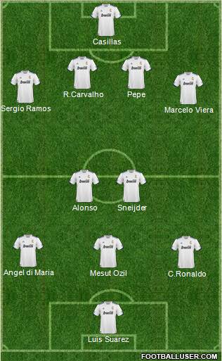 R. Madrid Castilla Formation 2011