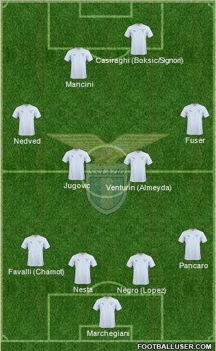 S.S. Lazio Formation 2011