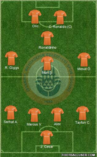 Istanbul Büyüksehir Belediye Spor Formation 2011