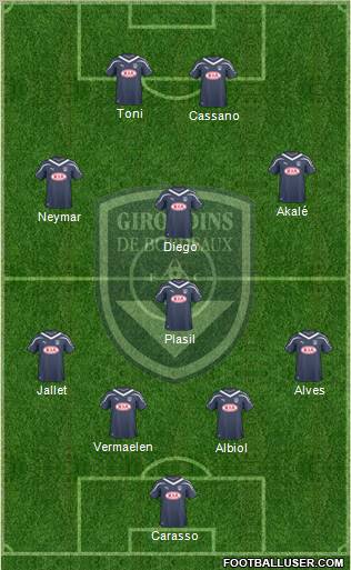 FC Girondins de Bordeaux Formation 2011