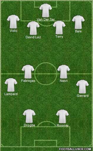 Albania Formation 2011