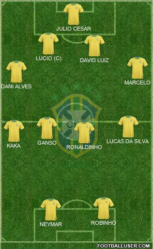 Brazil Formation 2011