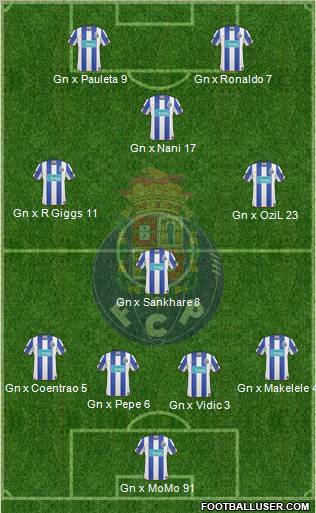 Futebol Clube do Porto - SAD Formation 2011