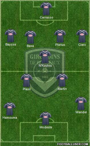 FC Girondins de Bordeaux Formation 2011