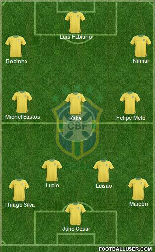 Brazil Formation 2011