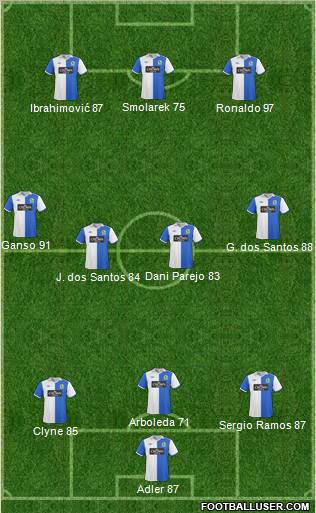 Blackburn Rovers Formation 2011