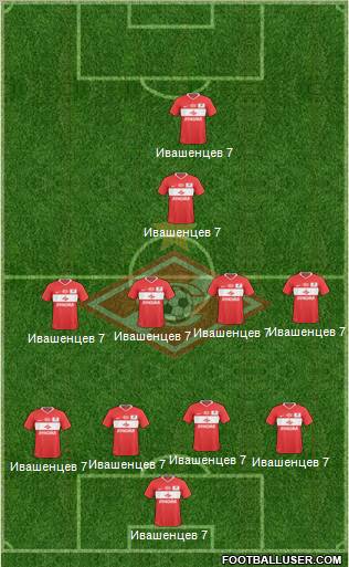 Spartak Moscow Formation 2011