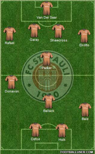 FC St. Pauli Formation 2011