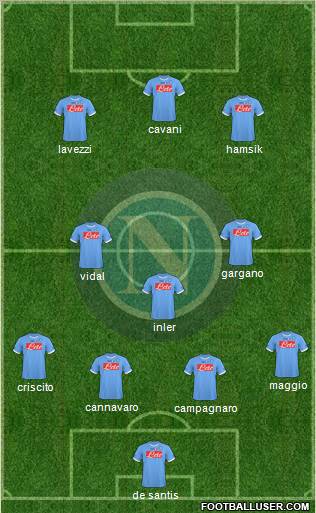 Napoli Formation 2011