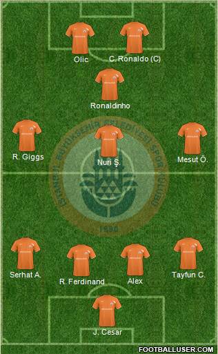 Istanbul Büyüksehir Belediye Spor Formation 2011