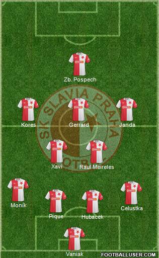 Slavia Prague Formation 2011