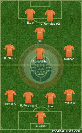 Istanbul Büyüksehir Belediye Spor Formation 2011