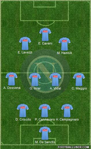 Napoli Formation 2011