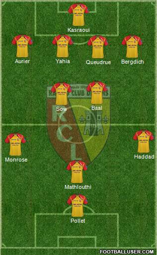 Racing Club de Lens Formation 2011